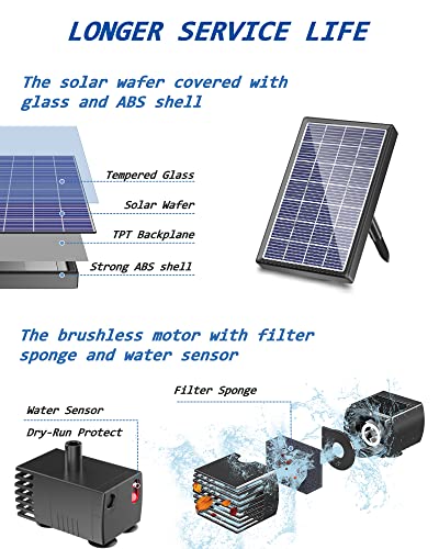 Solar Fountain for Bird Bath