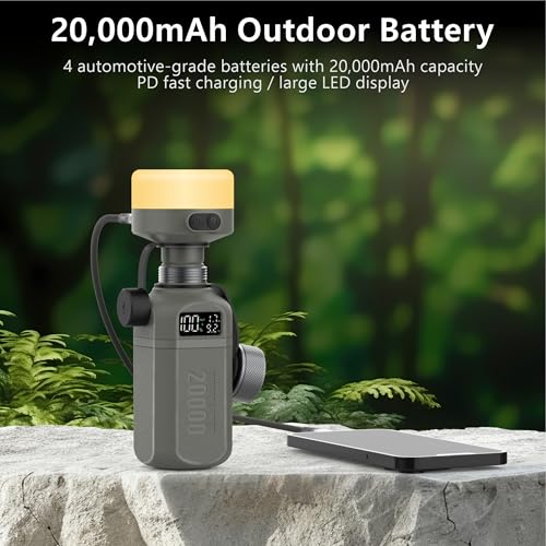 20 000mAh Rugged Power Bank with Fast Charge USB