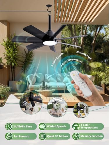 Outdoor Gazebo Ceiling Fan with Light and Remote (Black / 28 Inch)