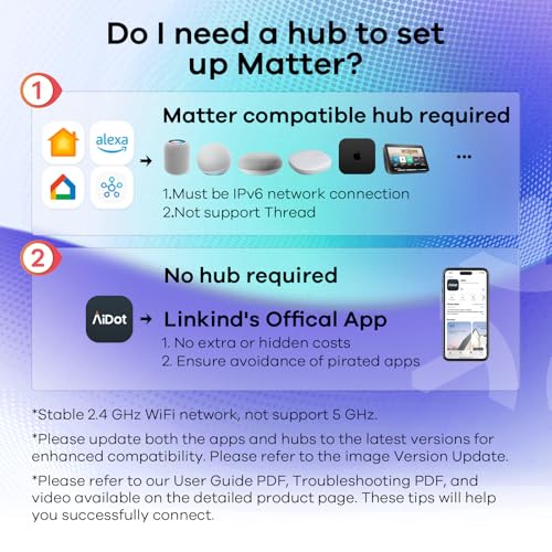 Matter Smart Light Bulb (3 Count)