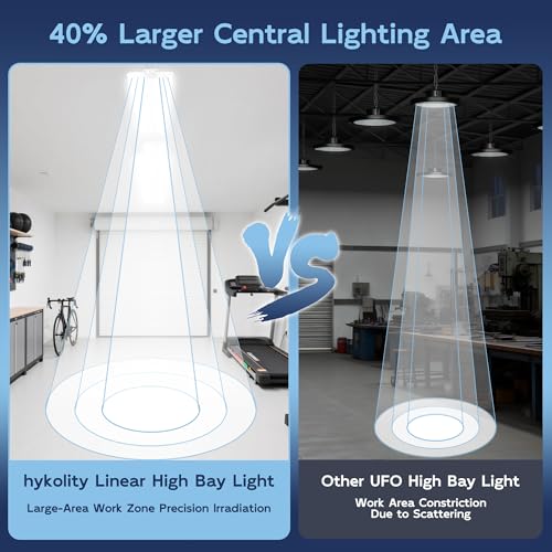 2FT 150W LED Linear High Bay Shop Light (2 Count)