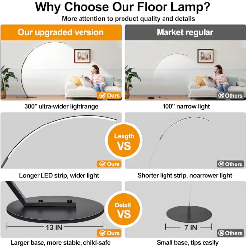 Dimmable LED Lamps for Living Room with 3 Color Temperatures