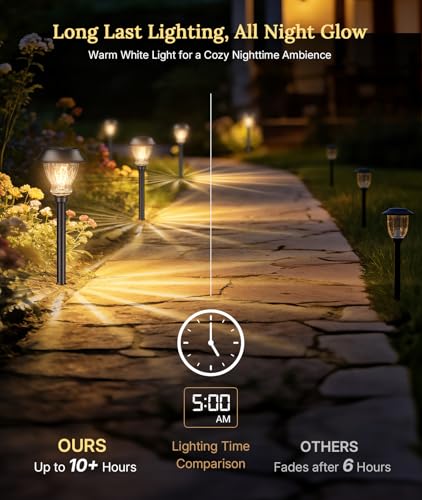 Solar Pathway Lights Outdoor (8 Count)