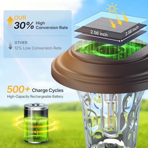 Solar Pathway Lights 4 Pack