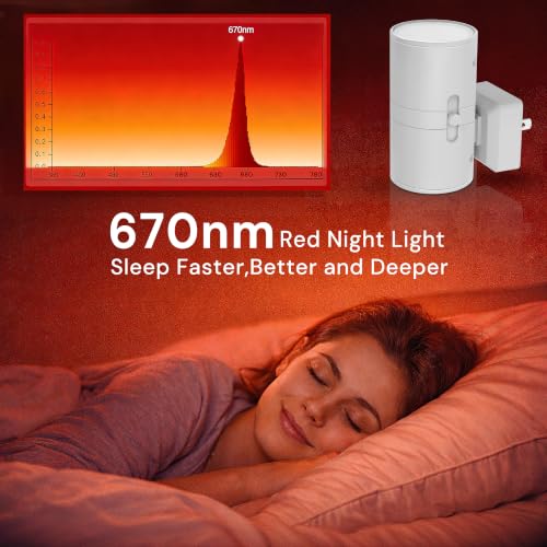 Red Night Light (2 Count)