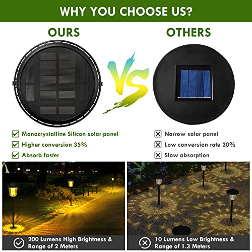 Solar Pathway Lights Outdoor (2 Count)