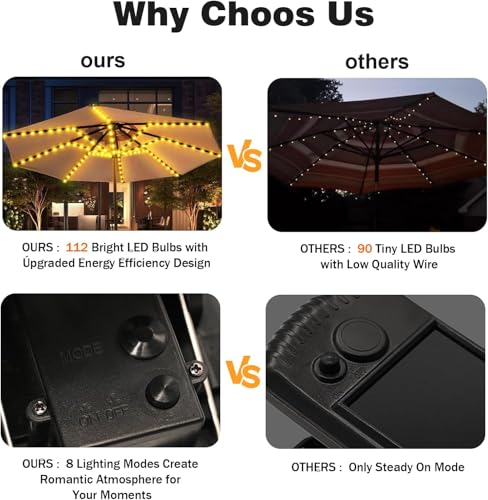Solar Umbrella Lights Outdoor 8 Strands 8 Mode Patio Umbrella Lights