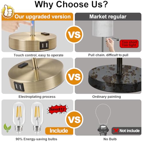 Set of 2 Touch Control Table Lamps with 2 USB & AC Outlet