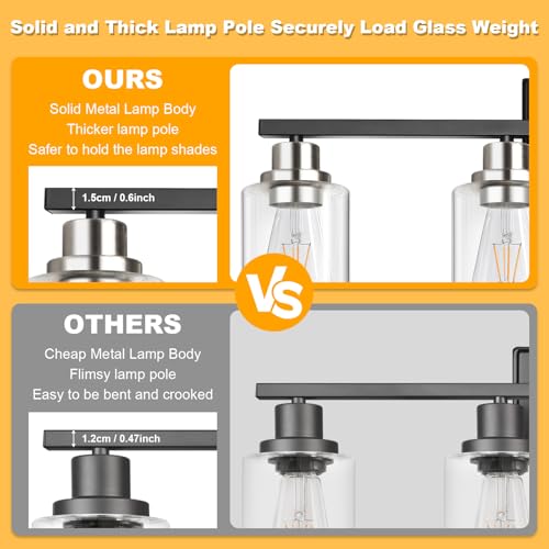 Modern Bathroom Light Fixtures
