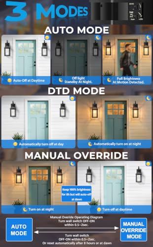 Porch Lights Outdoor