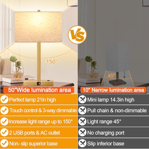 21" Set of 2 Table lamp with USB A+C & AC Outlets (2 Count)