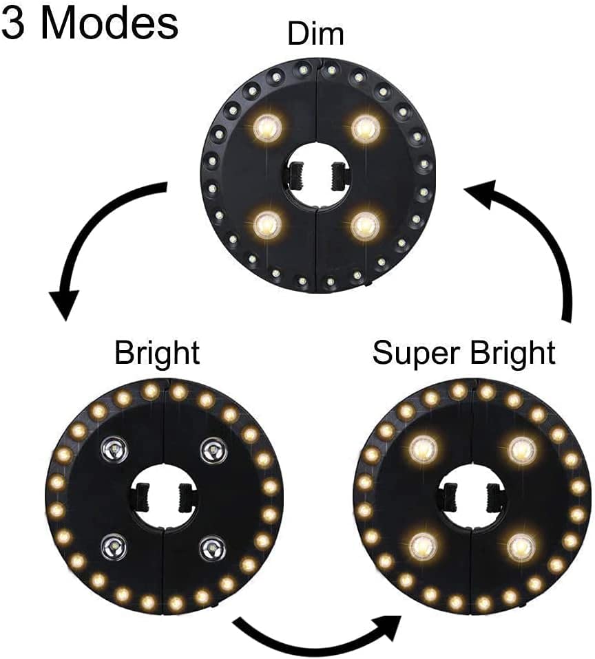Patio Umbrella Light 3 Modes 28LED Cordless Battery Operated Umbrella Light