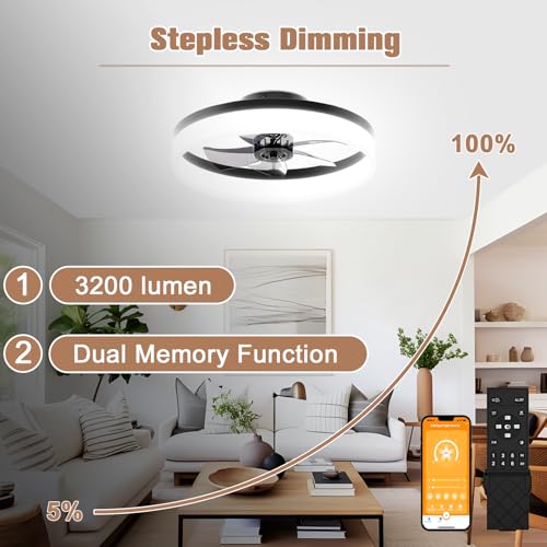 Low Profile Ceiling Fans with Lights and Remote