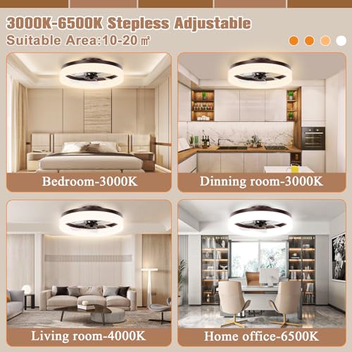 Low Profile Ceiling Fans with Lights and Remote