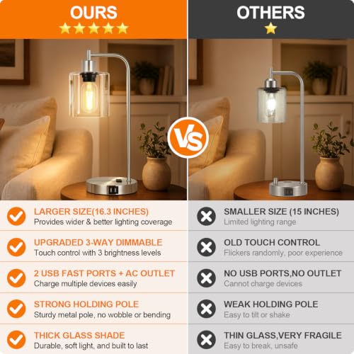 Industrial Touch Control Table Lamps Set of 2 (2 Count)