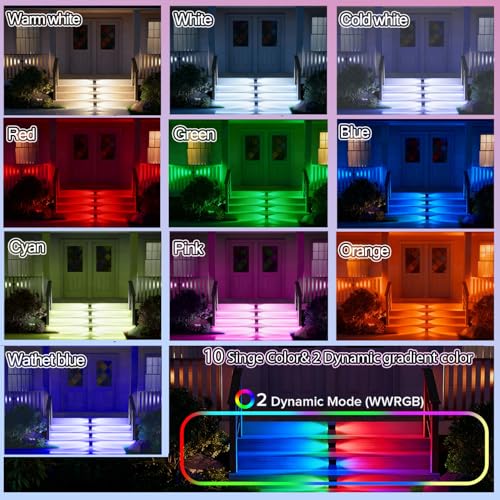 2 Pack Motion Sensor Solar Step Lights