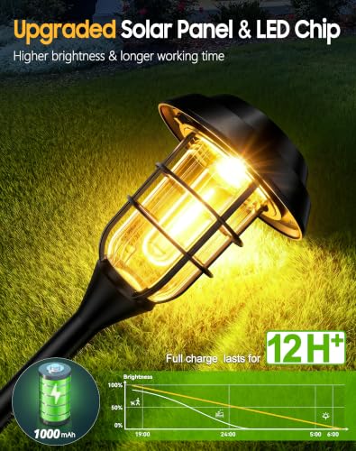 Solar Pathway Lights Outdoor (8 Count)