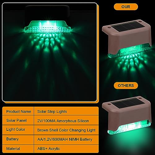 32 Pcs Solar Deck Step Lights Outdoor