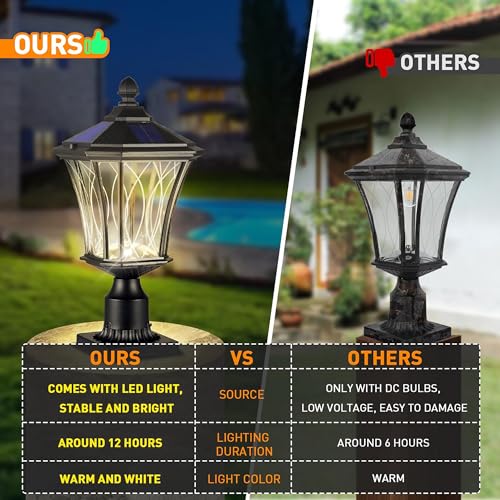 Solar Post Lights Dusk to Dawn Outdoor Solar Lamps with Pier Mount Base