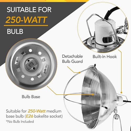 10.5 Inch 1 Pack Clamp Lamp Light with Aluminum Reflector and Ceramic Base