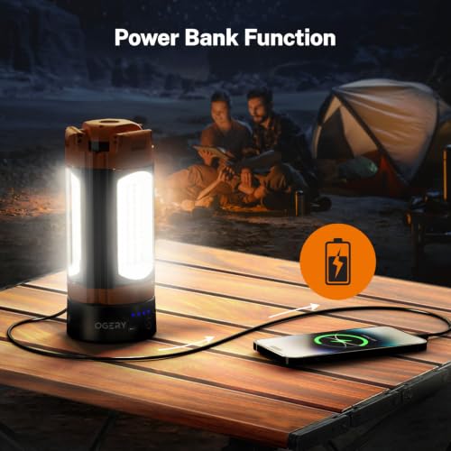 Rechargeable 10000mAh Camping Light with Stand