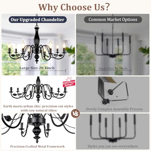 Large Black Farmhouse Chandelier