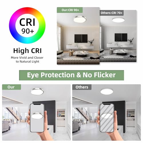 12 Inch Selectable CCT LED Round Flat Panel Light