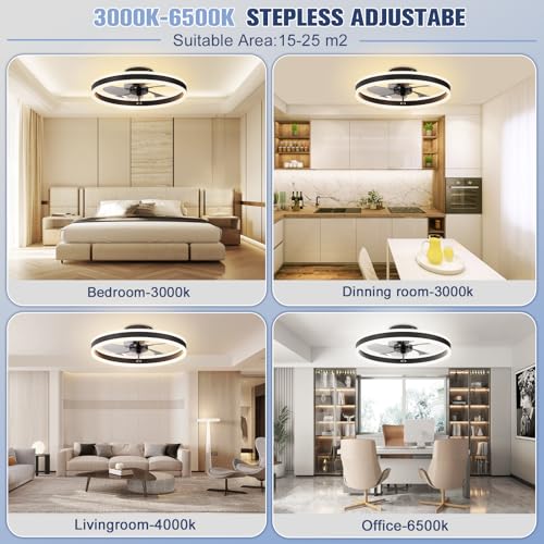Low Profile Ceiling Fans with Lights and Remote