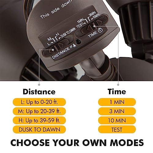 3200 Lumen 32W LED Motion Activated Integrated Dual