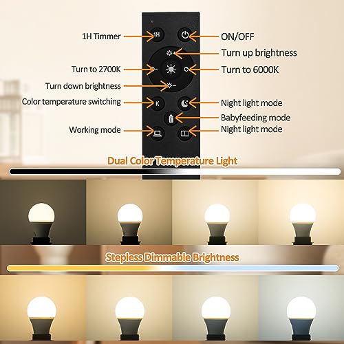 A19 LED Light Bulbs E26 Dimmable Bulb