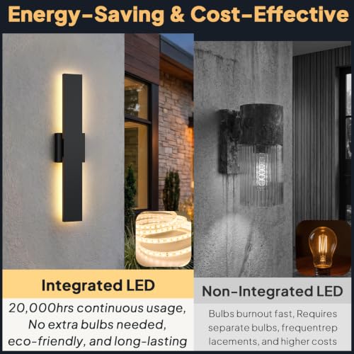 2 Pack LED Outdoor Wall Lights (23.6in)