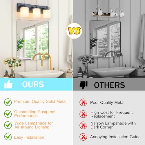 Modern Bathroom Light Fixtures Over Mirror