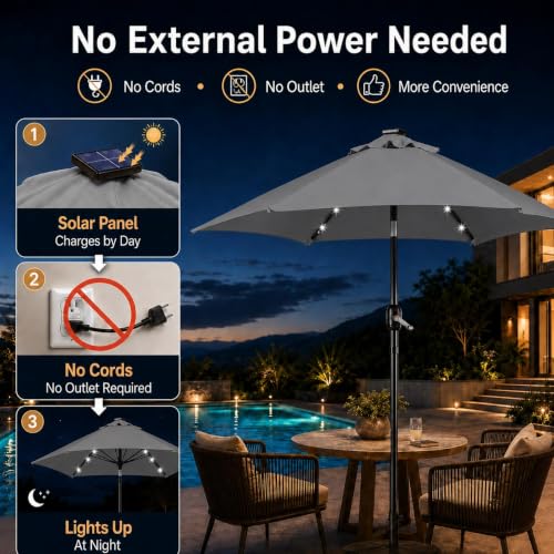 7.5FT Solar Patio Umbrella w