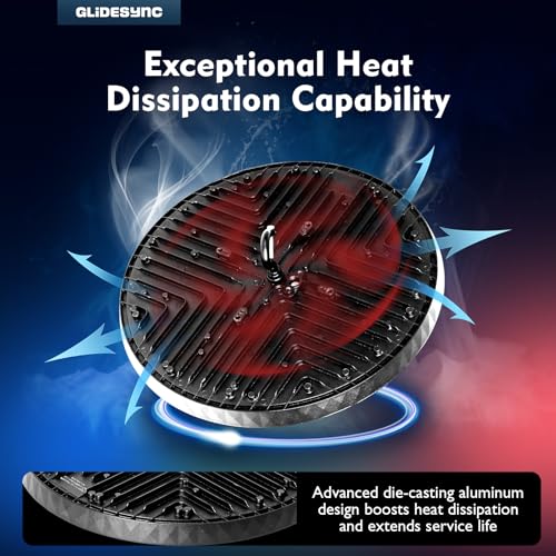 20 Pack UFO LED High Bay Lights 250W (20 Count)