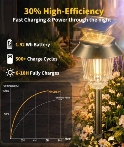Solar Pathway Lights Outdoor (6 Count)