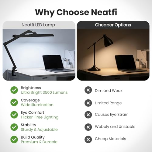 Ultra 3 500 Lumens LED Desk Lamp with Clamp
