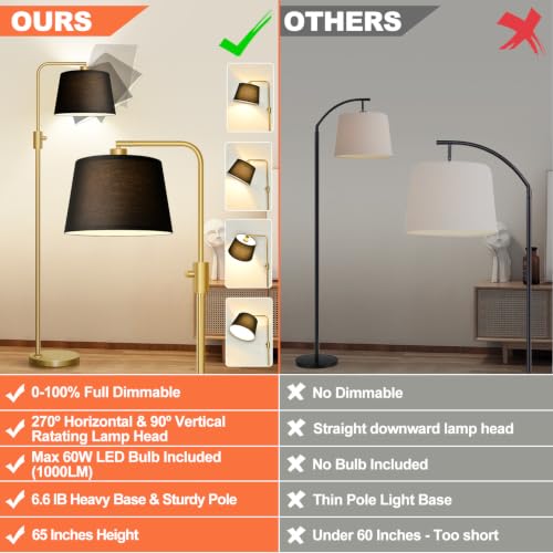 Dimmable Gold Floor Lamp