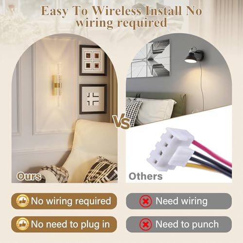Battery Operated Wall Sconces Set of 2