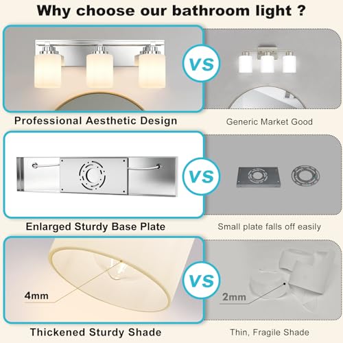 Bathroom Light Fixtures