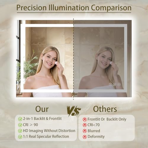 36"x48" LED Bathroom Mirror with Lights