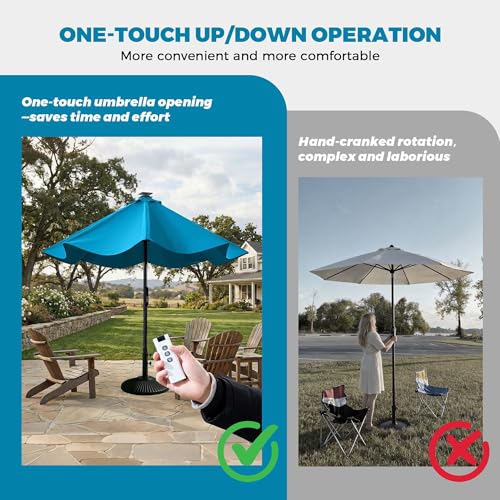 10FT Motorized Patio Umbrella with Solar LED Lights