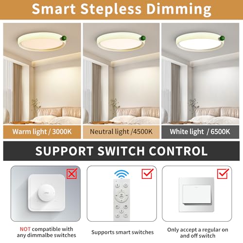 Round Flat Panel Light