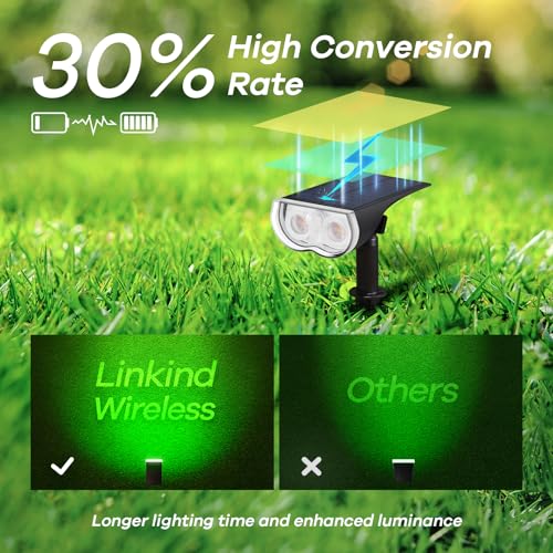 Smart Solar Lights Outdoor SL5 with Motion Sensor (6 Count)