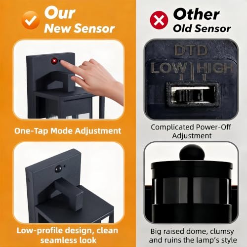 Upgraded LED Motion Sensor Outdoor Wall Lantern 2 Pack (2 Count)