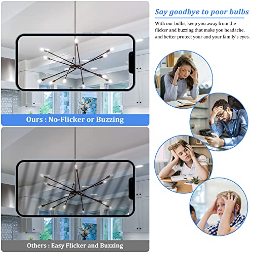 E12 Candelabra LED Light Bulbs 60 Watt Equivalent (5 Count)