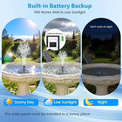 7W Solar Fountain Pump with 3600mAh Battery Backup & Pond Filter