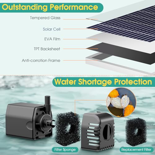 12W Solar Fountain Pump