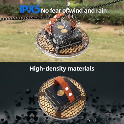 Rechargeable Camping Tent Light Portable LED Lights