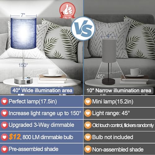 Set of 2 Touch Control Table Lamps with 2 USB & AC Outlet (2 Count)