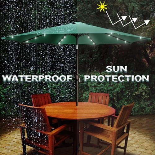 9 ft Solar Umbrella (32 Count)